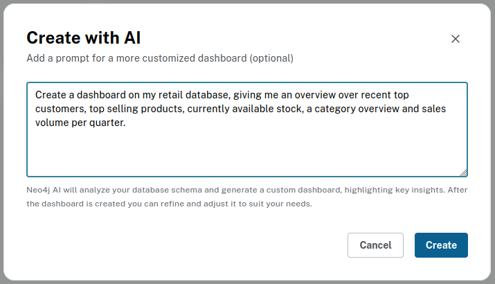 ai dashboard prompt data focus