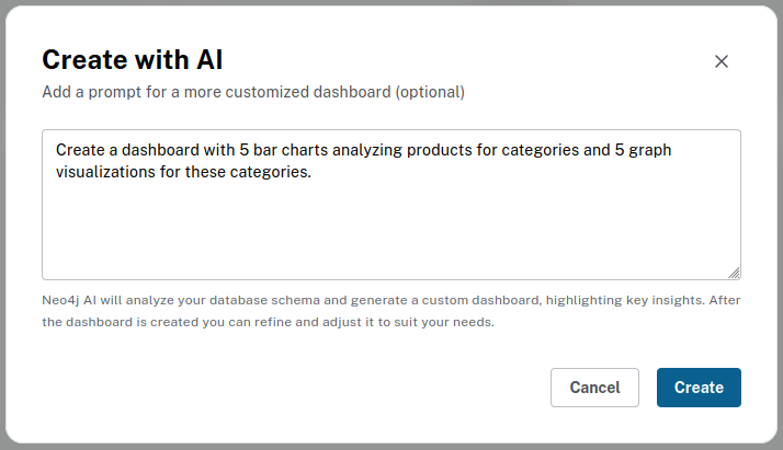 ai dashboard prompt dual focus