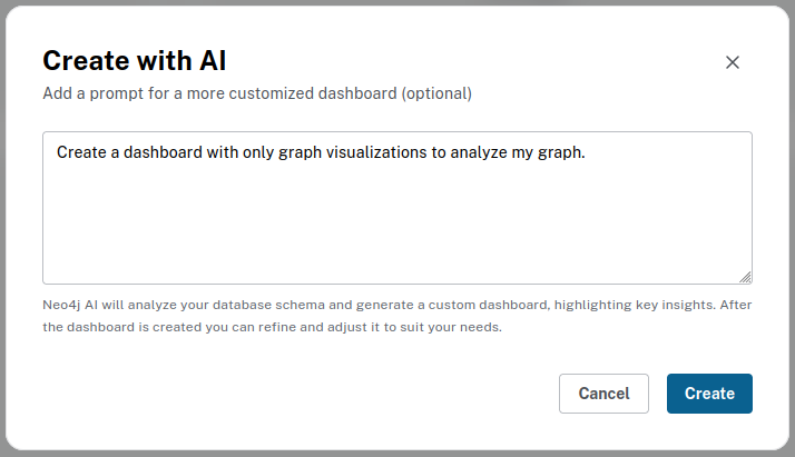 ai dashboard prompt visualization focus
