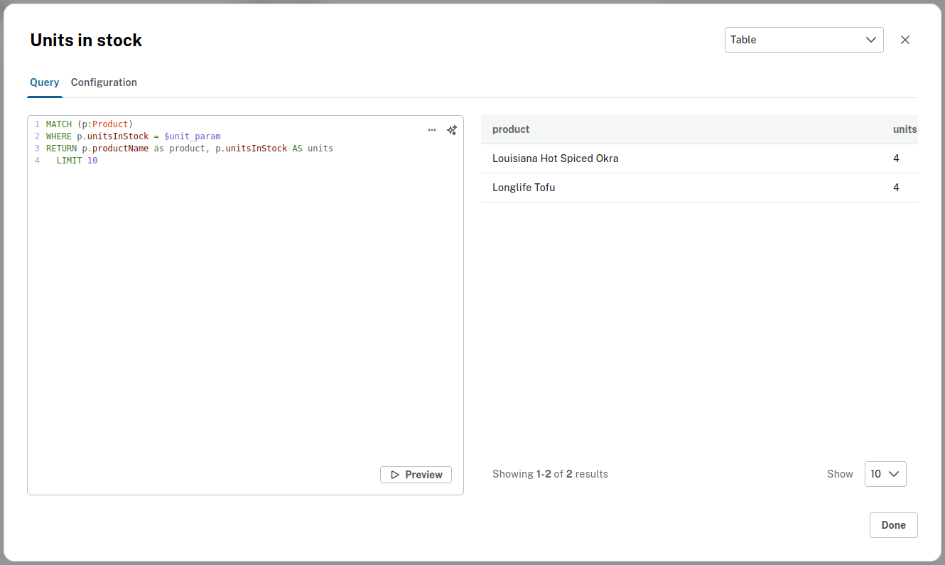parameter in query